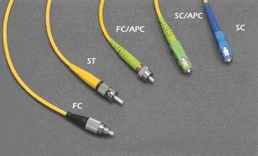 [转载]跳纤、尾纤及光纤接口类型